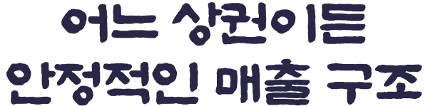 03 상권별 성공사례 어느상권이든 안정적인 매출 구조